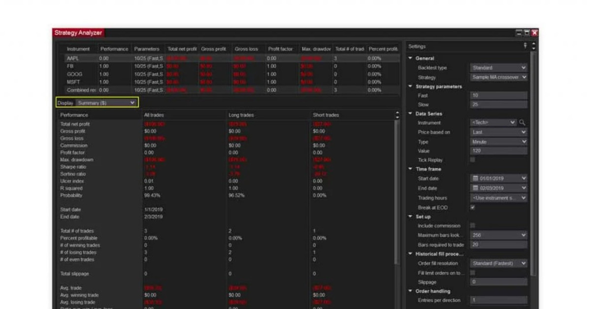 Hướng dẫn sử dụng công cụ backtesting trong giao dịch 3