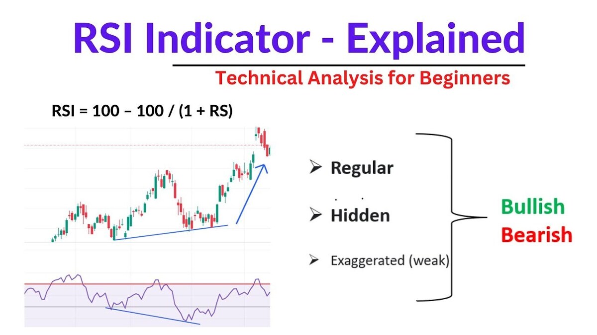 Tìm hiểu về các chỉ báo kỹ thuật rsi macd và bollinger bands 2